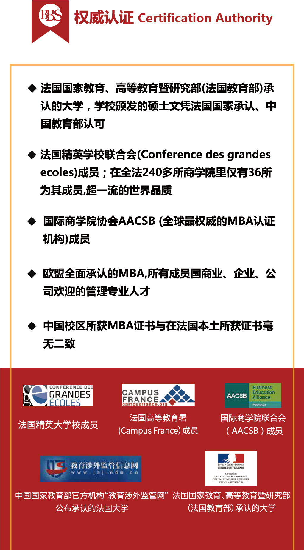 法国布雷斯特商学院MBA-06