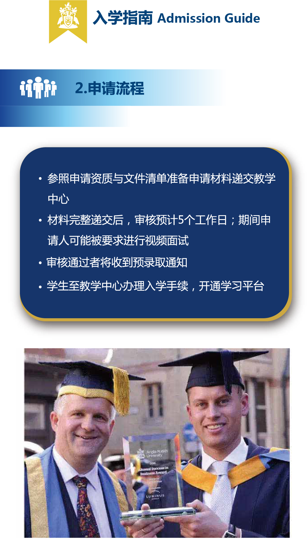 英国安格利亚鲁斯金大学MBA 加推-16