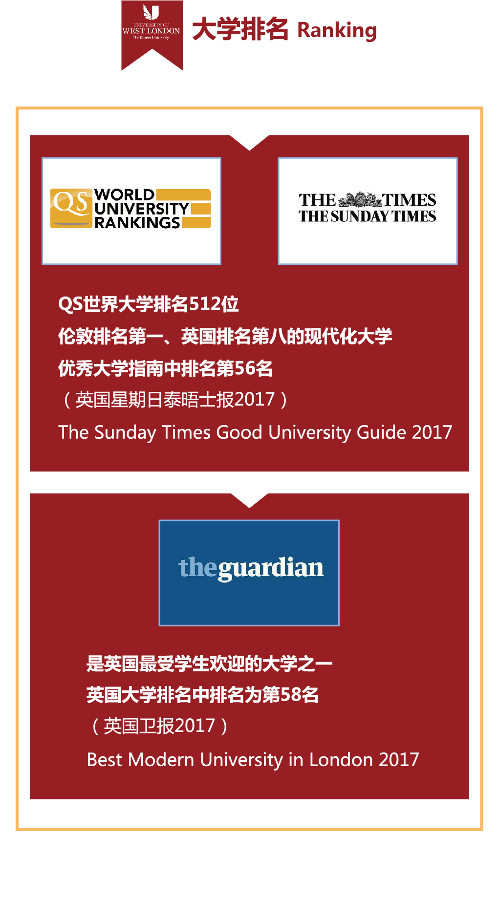 英国西伦敦大学手机版-05