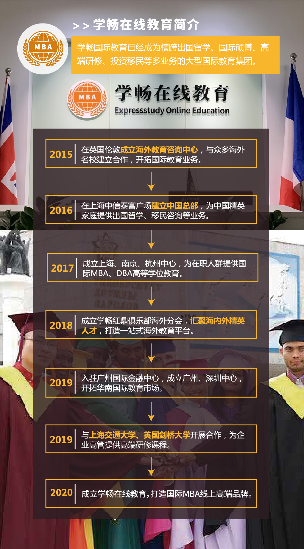 英国西伦敦大学手机版-17