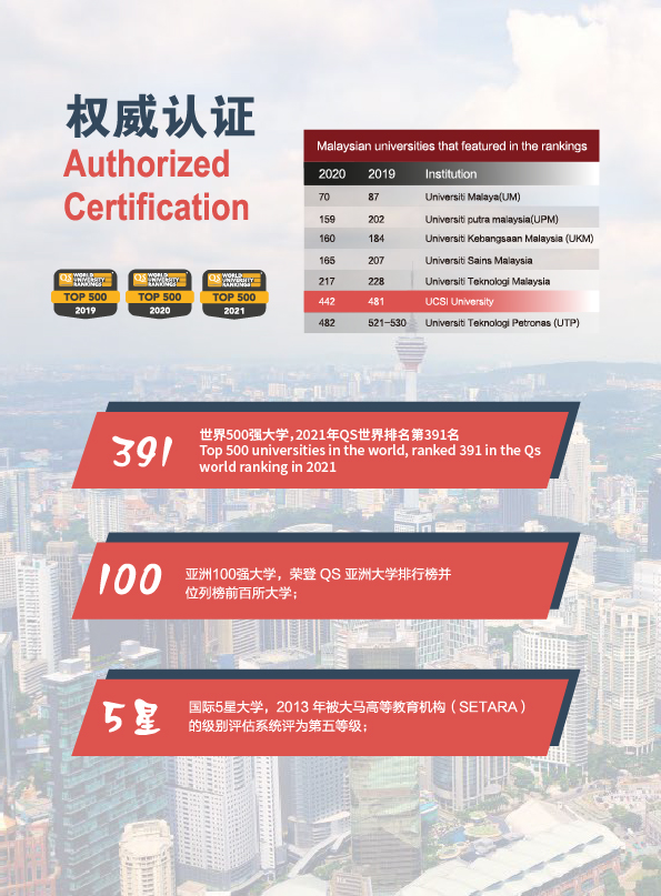 马来西亚思特雅大学MBA 竖版-06